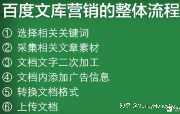 如何引起百度关注并被收录？新鲜内容与精准关键词是关键