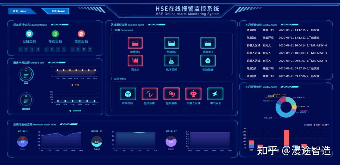 近期为何事故频发企业安全生产如何保障