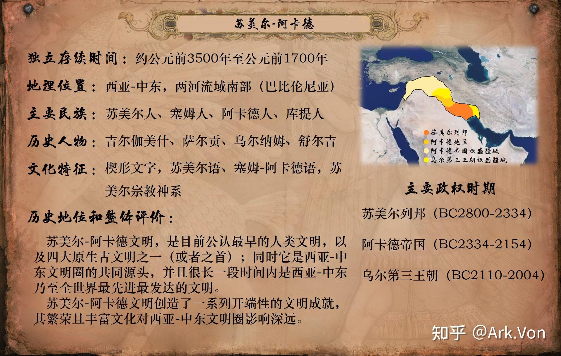 上古列国志01最早的人类文明苏美尔阿卡德