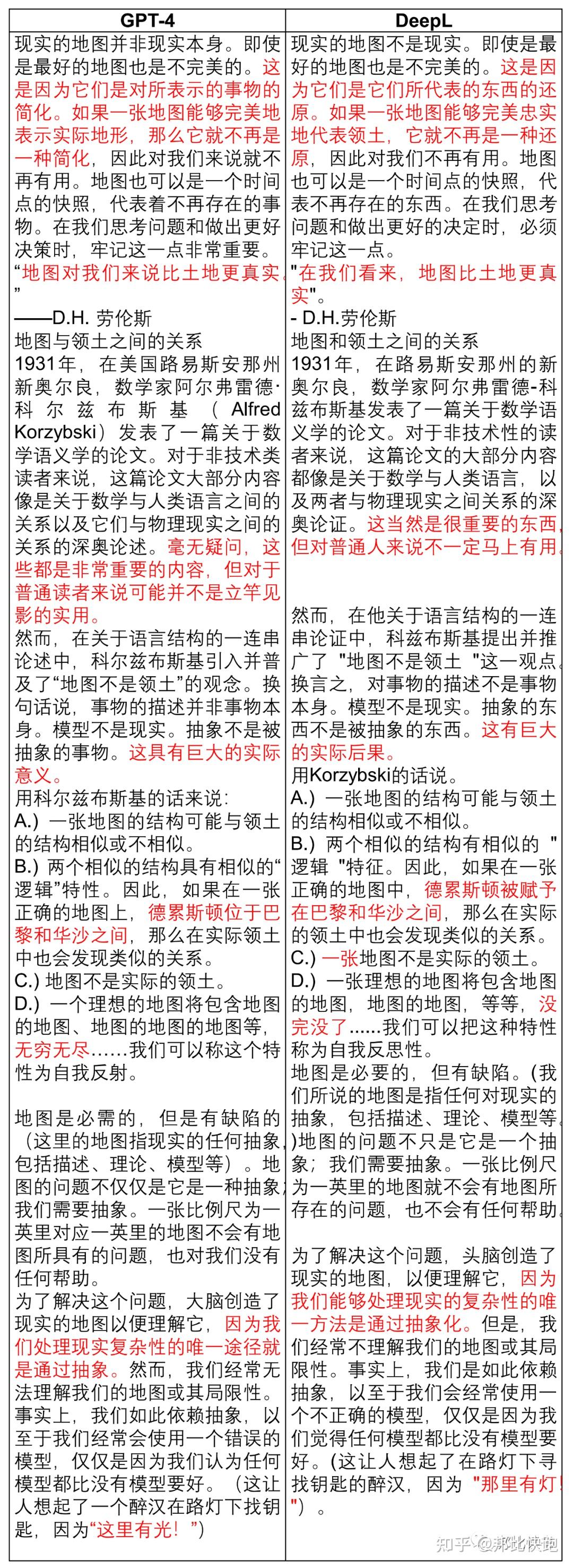 GPT-4 来了!让我们看看她的真面目插图6 GPT-4 来了!让我们看看她的真面目插图6