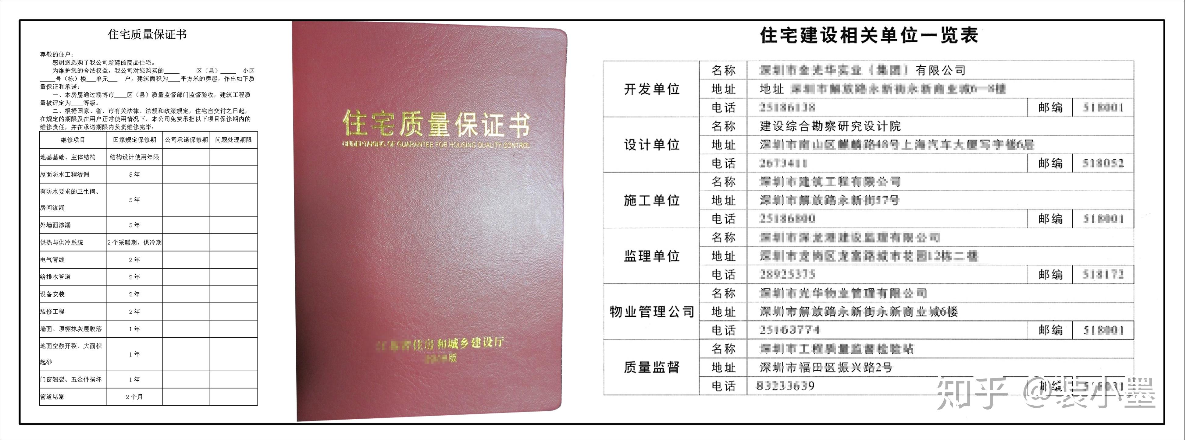 第三,所谓三证一书一表到底是什么