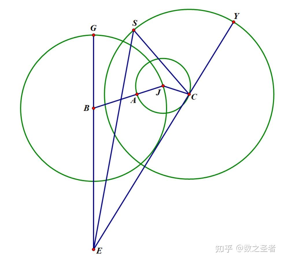 清朝人如何计算土星位置？ - 知乎