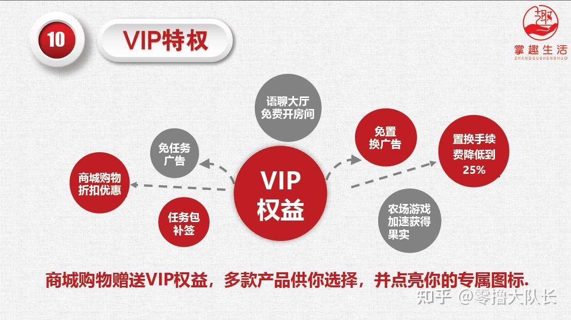 互联网创业项目招商方案设计模板(互联网创业项目招商方案设计模板怎么写)