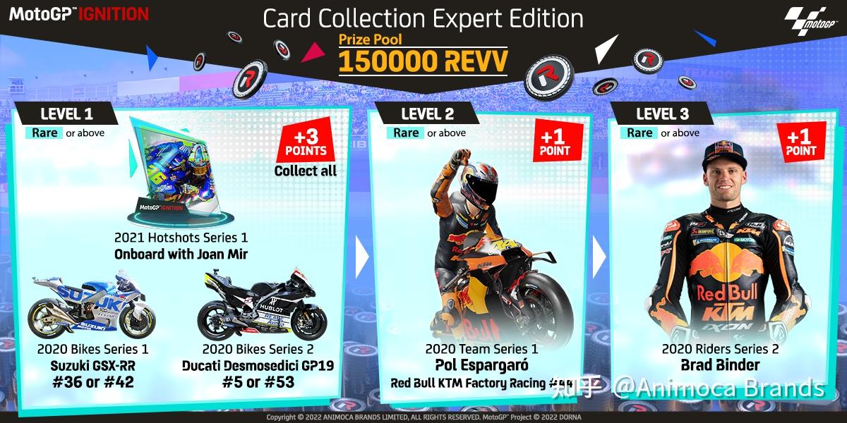 motogp64ignition卡片收集专家版