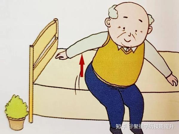 养老护理员之如何给卧床老年人肢体锻炼-广州聚德 - 知乎