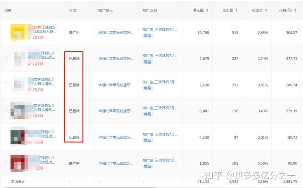 拼多多新手开店，如何有效运营并快速成长？  第1张