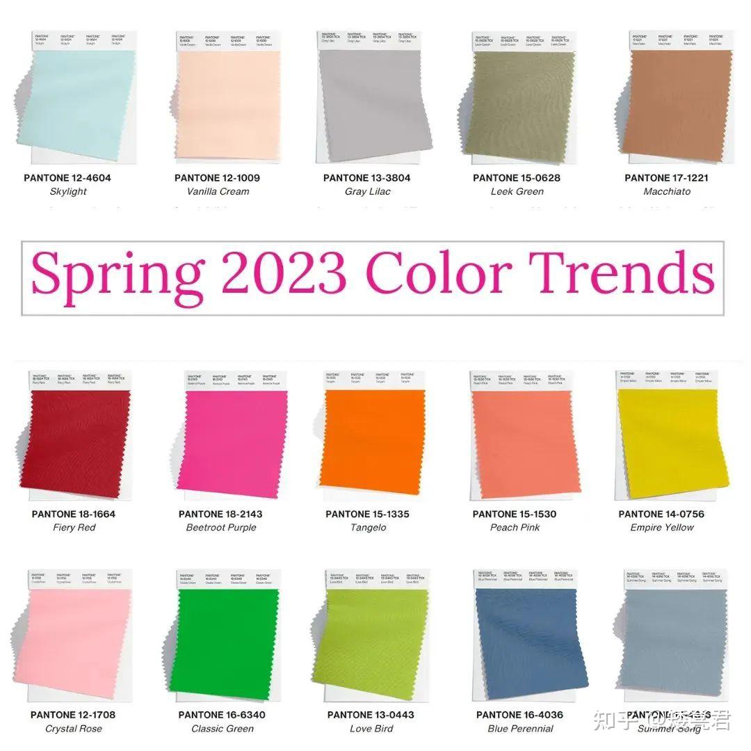 Spring Pantone Color 2025