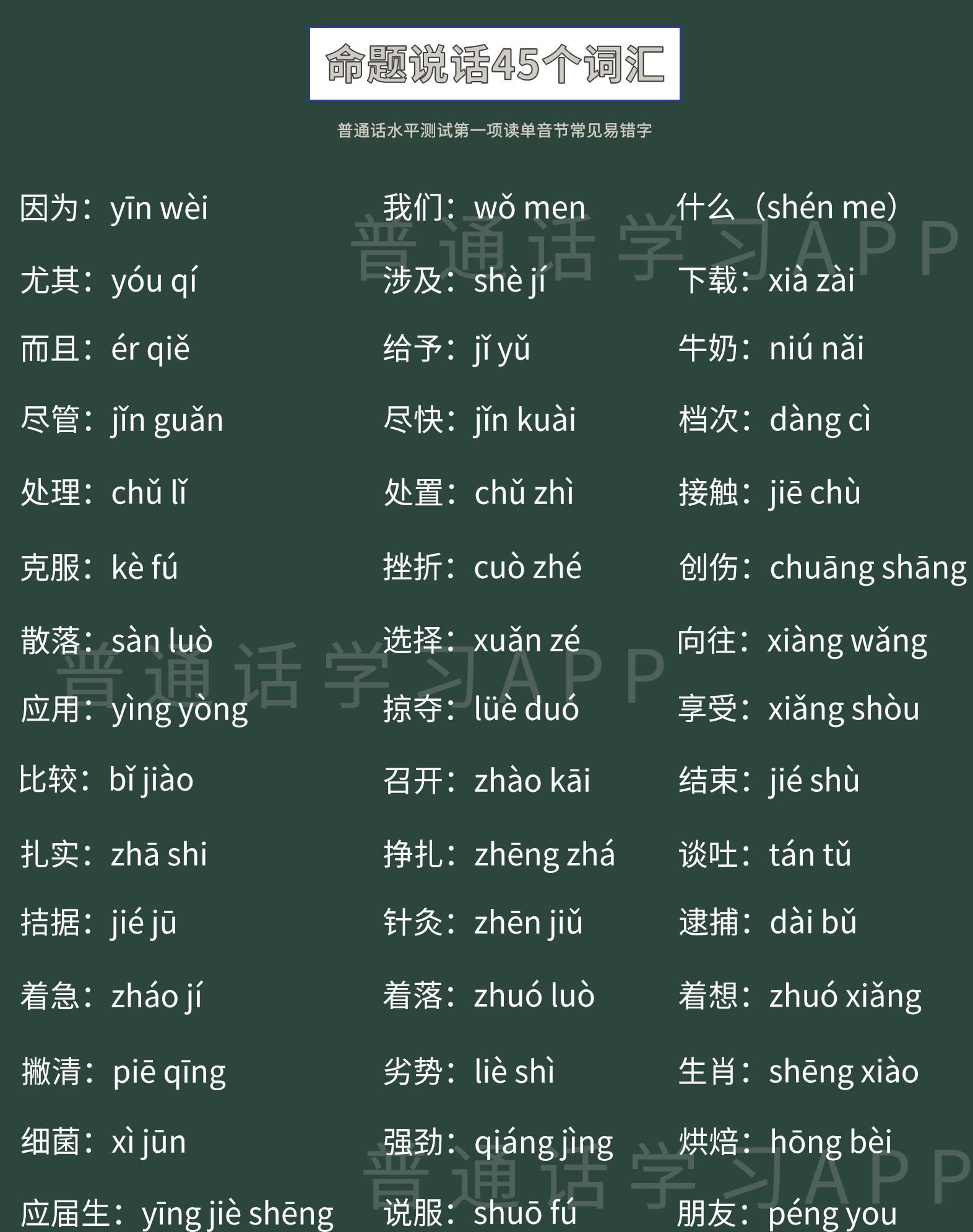 普通话水平测试中200个高频易错字词