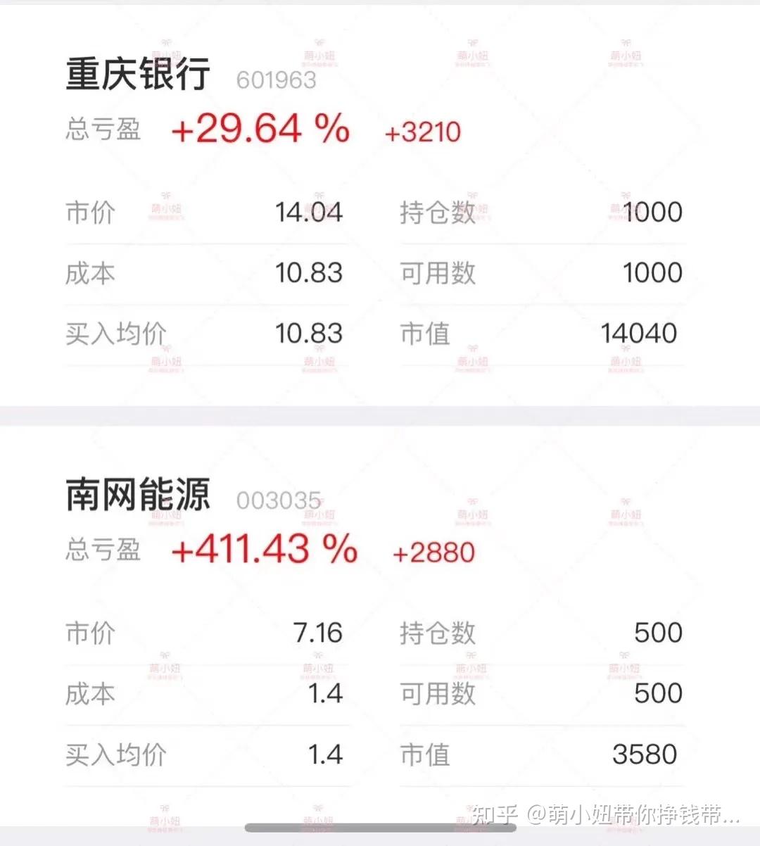 a股打新 7个月中签13支新股,只因我开通了这2个功能.