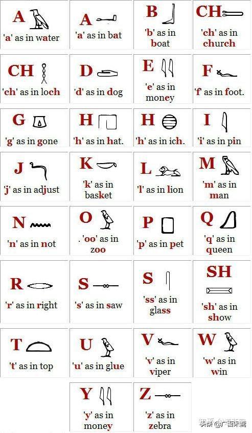 黄帝生于寿丘战蚩尤于涿鹿寿丘与涿鹿究竟是什么关系