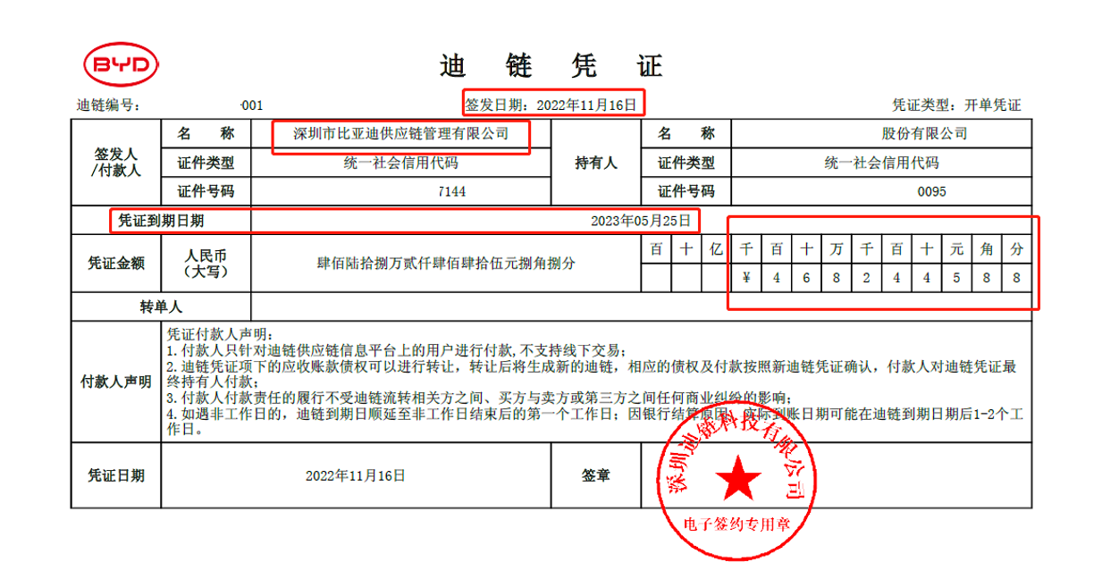 承兑汇票01:承兑汇票的概念及种类 - 知乎