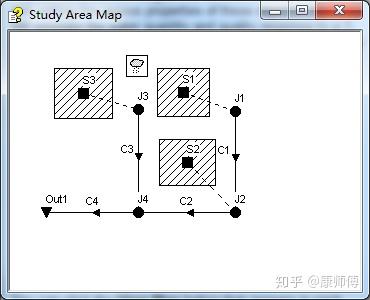 SWMM软件内教程讲学-绘制示例研究区域 - 知乎