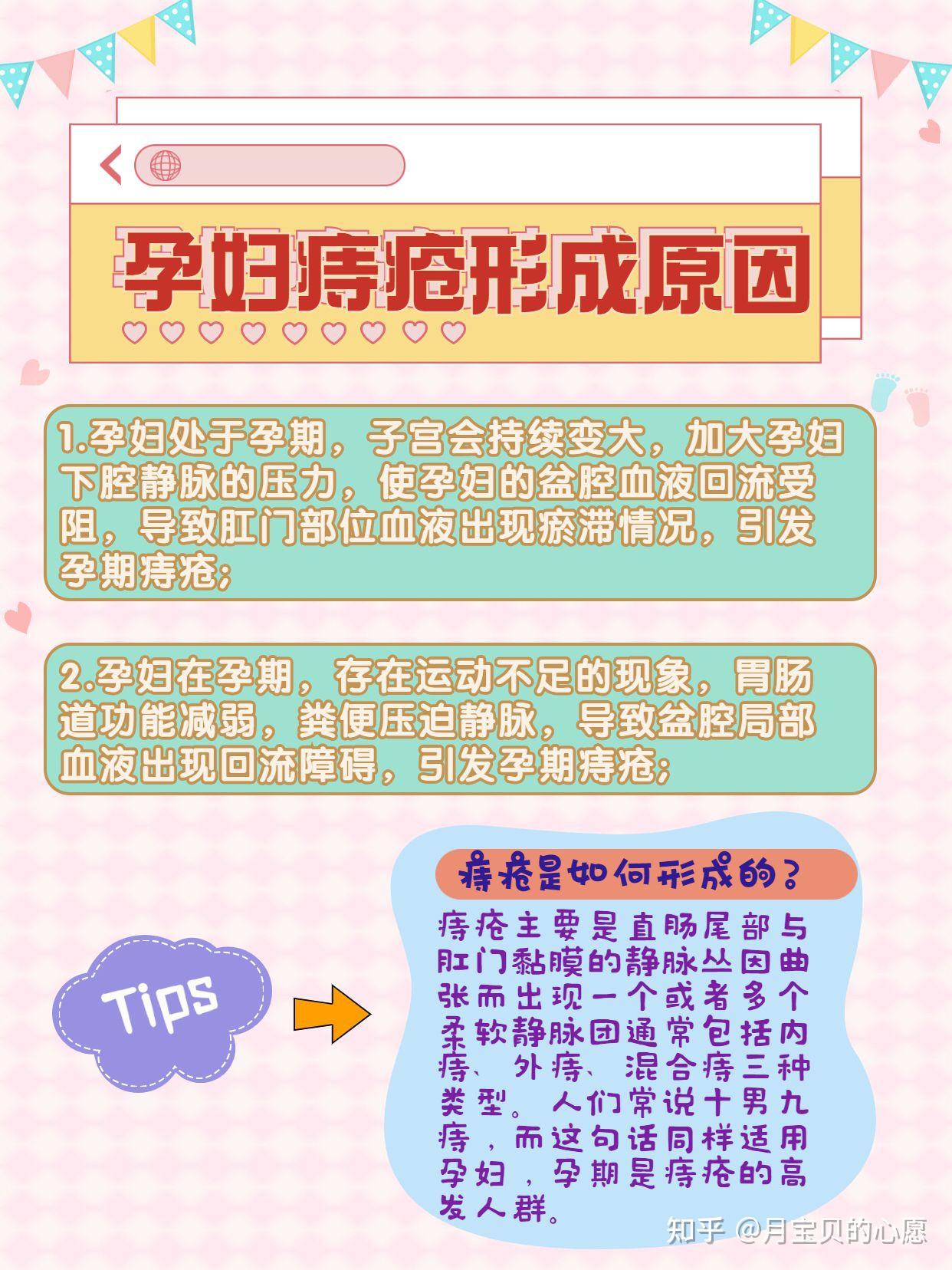 孕妇的盆腔血液回流受阻,导致肛门部位血液出现瘀滞情况,引发孕期痔疮