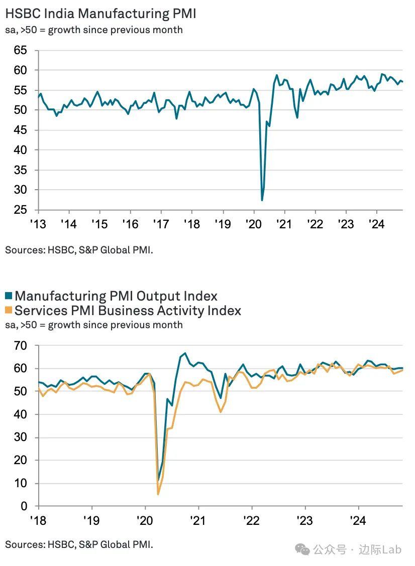 外资机构对中国明年经济的观点！ - 知乎