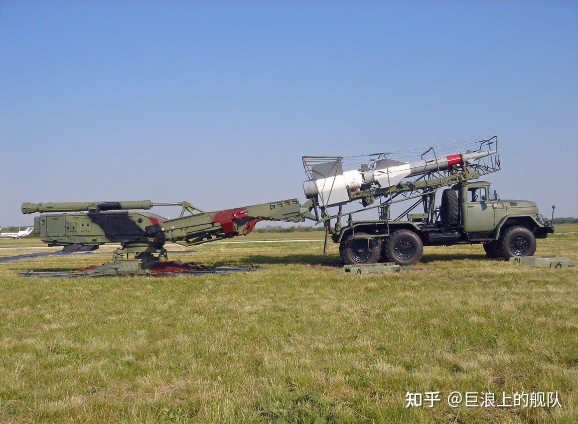 苏联S-125 涅瓦河Neva萨姆-3SA-3果阿Goa 地对空导弹系统 - 知乎