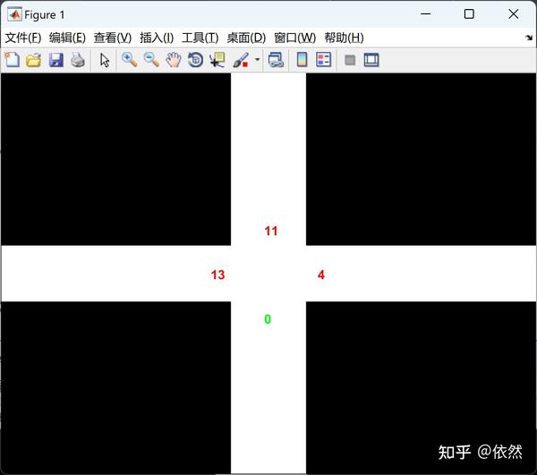 交通灯程序设计代码及原理图