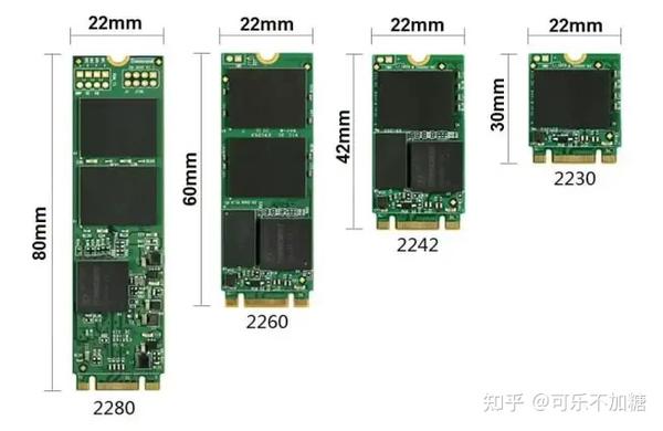 SSD固态硬盘有几种类型,哪种是主流
