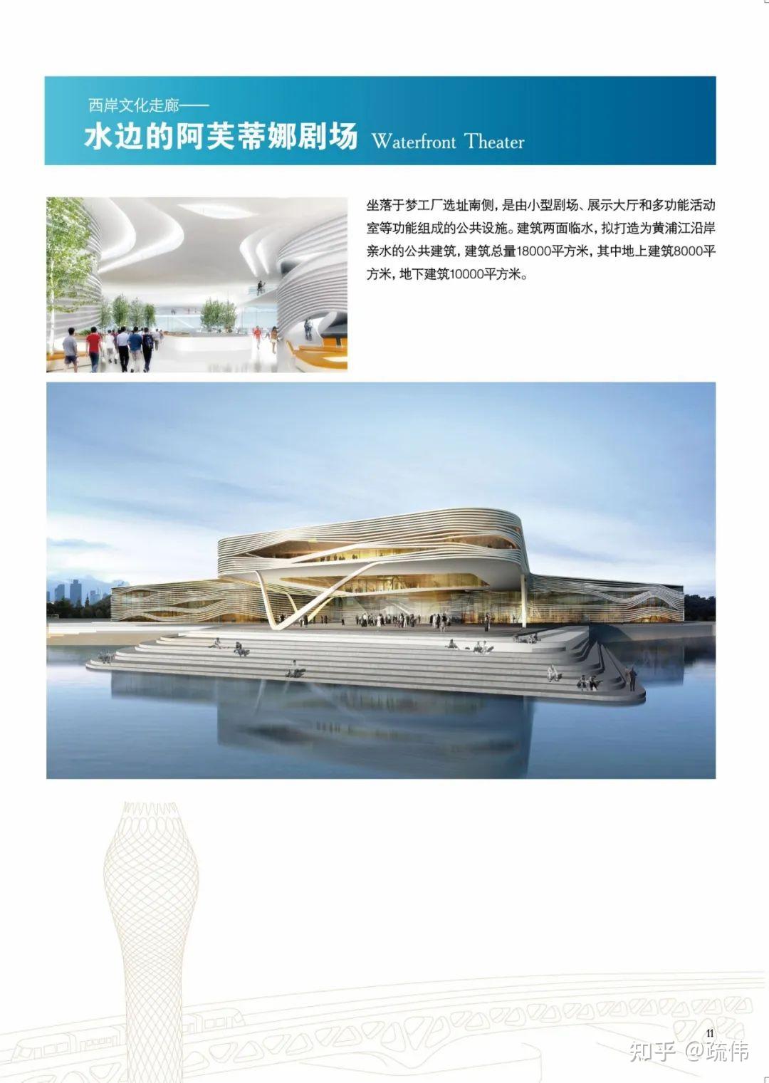 上海西岸——迈向国际大都市的卓越水岸 - 知乎