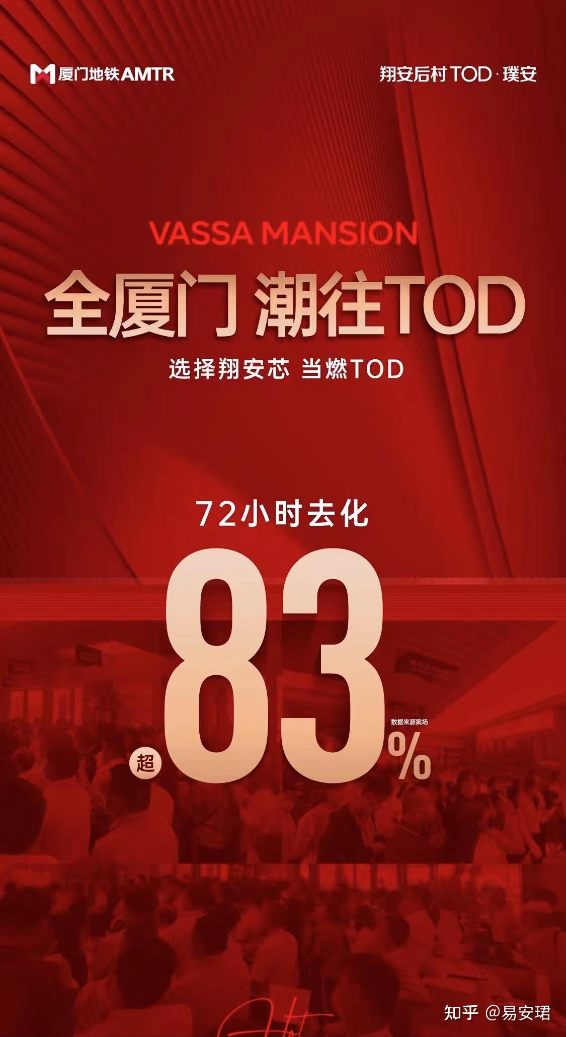 保利国贸沁原VS后村TOD璞安，买哪个盘呢？ - 知乎