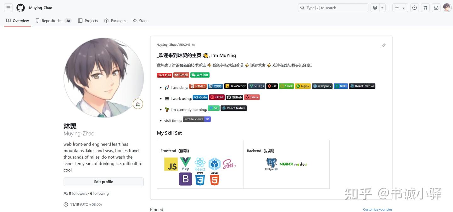如何在 GitHub 个人首页展示访问次数 - 知乎
