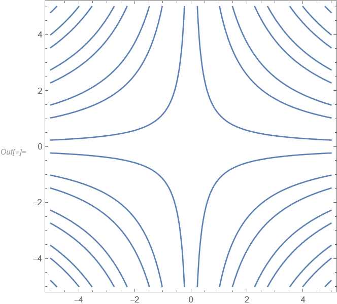 提取并导出 Mathematica 图中的元素 - 知乎