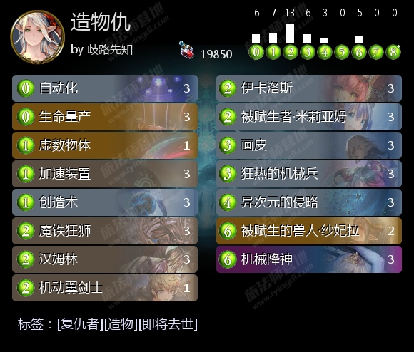 影之诗 炉石(影之诗炉石游戏王(献给炉石玩家的影之诗入坑指南（中）))  第2张