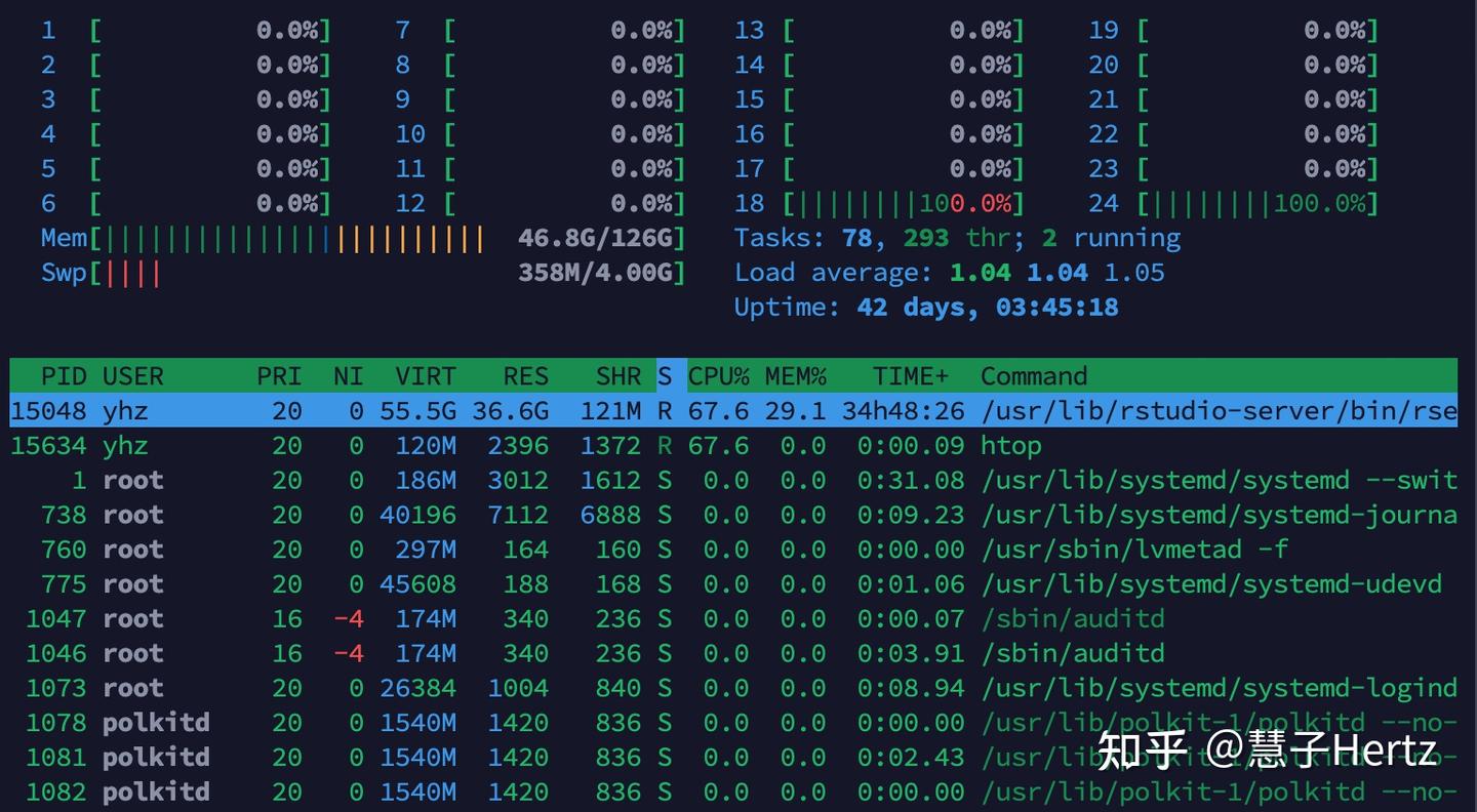 要知道的命令：htop 助你心中有数 | Linux 系统下 htop 命令详解 - 知乎