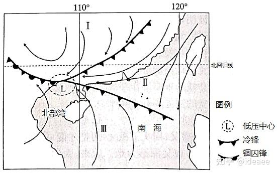 南半球锋面气旋风向图图片