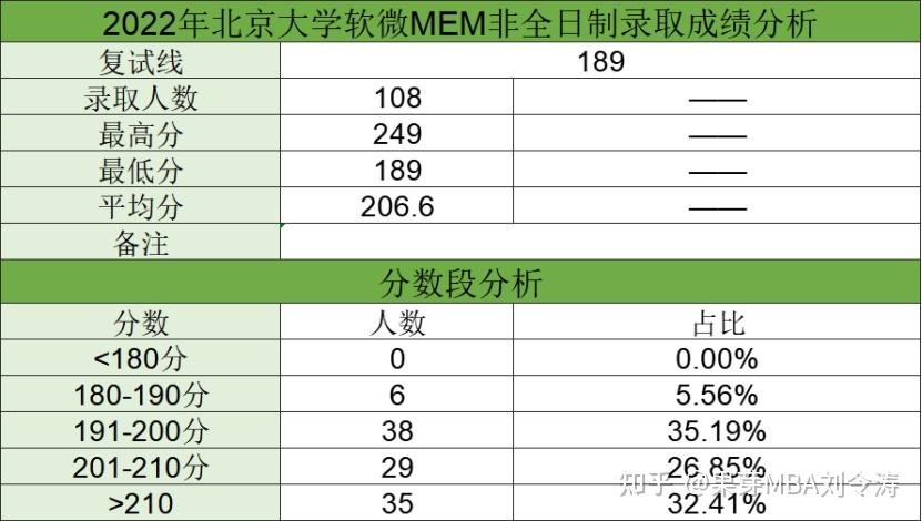 徽商职业学院专业表_徽商职业学院热门专业_2024年徽商职业学院录取分数线及要求