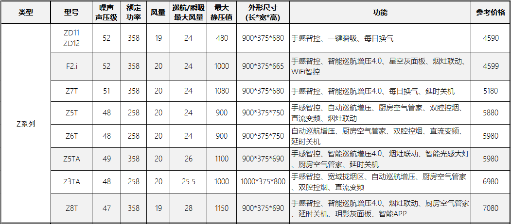 烤烟房全套设备价格图片