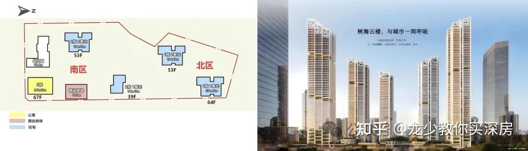 南山2026年新盘大盘点,刚需、改善、豪宅,一篇看完! - 知乎