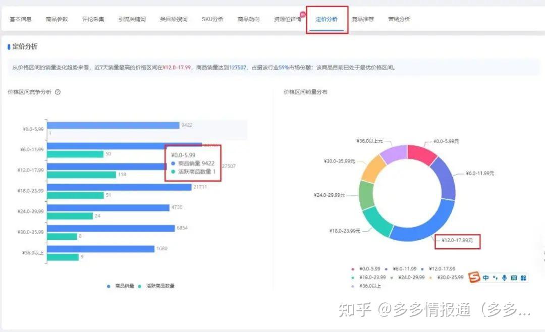 生意参谋怎么查看竞品=在生意参谋里的竞争里怎么看别家的订单