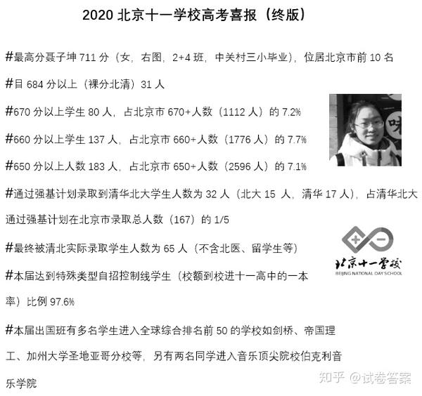 清华录取分数线2023_大学录取分数线2023_北大录取分数线2024