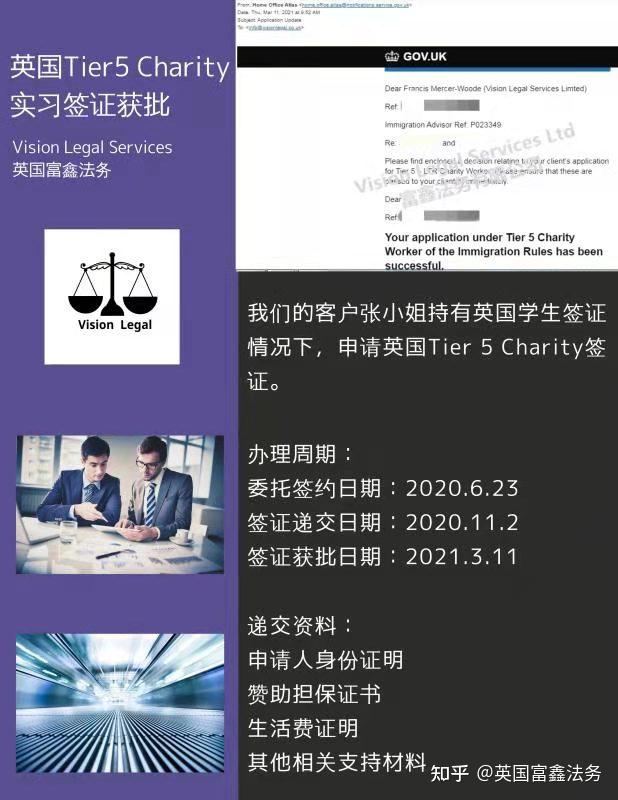 办理英国的签证_办理英国签证多少钱_签证钱办理英国签证多久