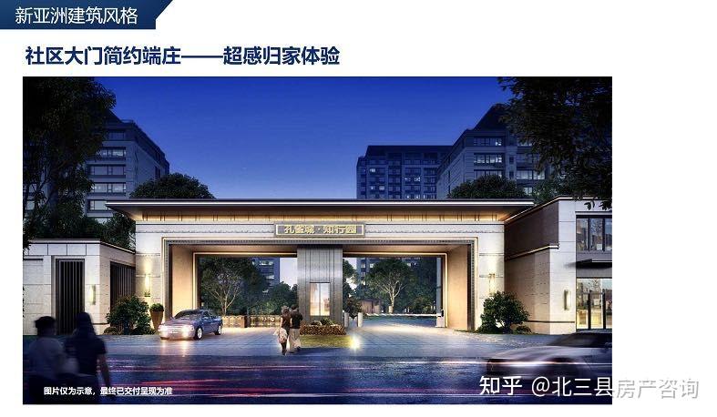大厂潮白河孔雀城