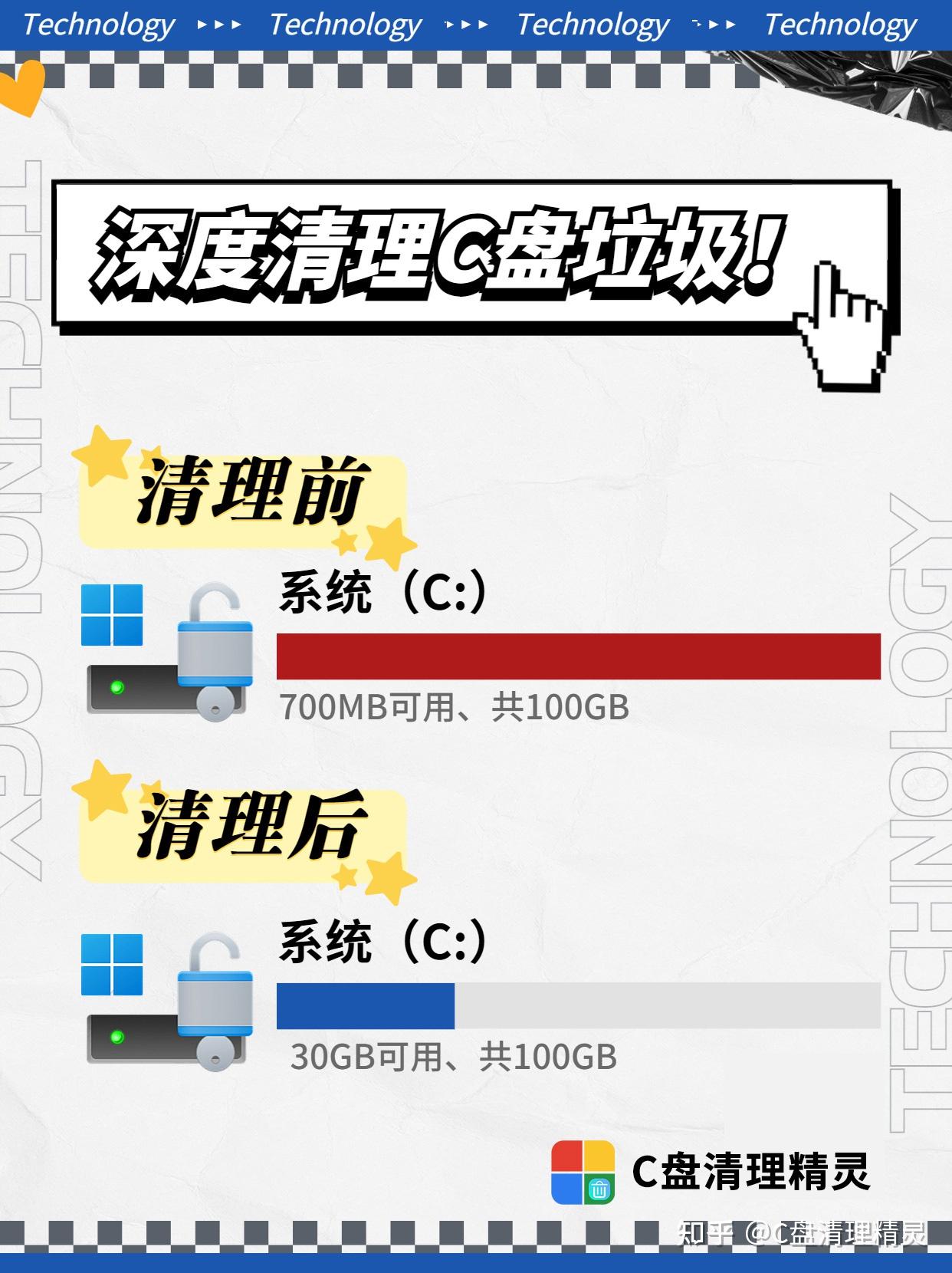 安全员C证在什么地方查询 百度知道