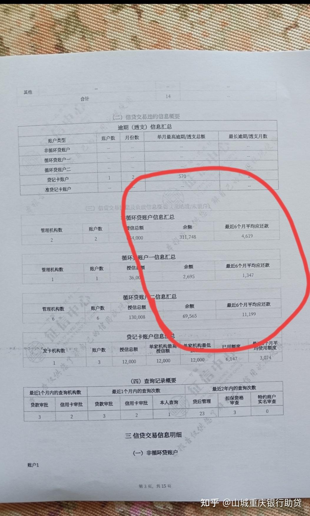 重庆地区中国银行中银e贷要求