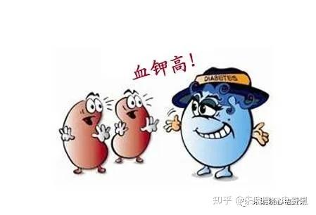 高钾血症心电图