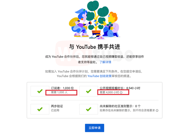 YouTube开通获利赚钱？