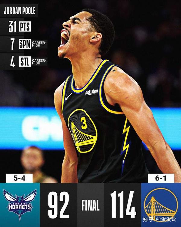 攻防两端全面较量湖人快船赛季交锋前瞻谁能笑到最后