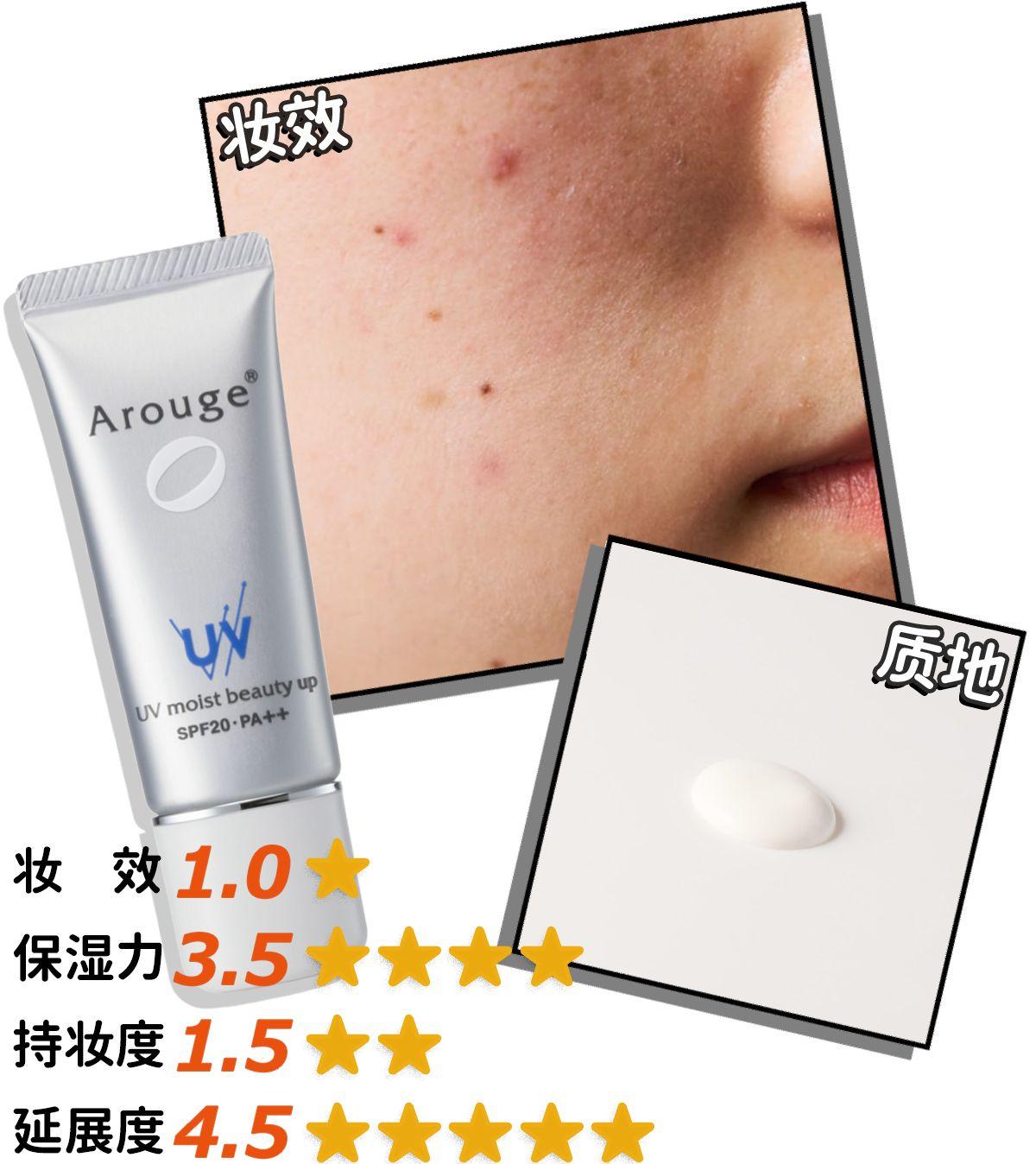 横扫日系敏感皮隔离16款隔离霜试用报告敏感肌篇