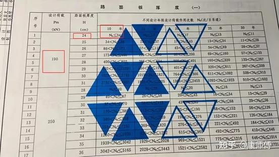 海綿城市設計消防登高面透水鋪裝結構設計