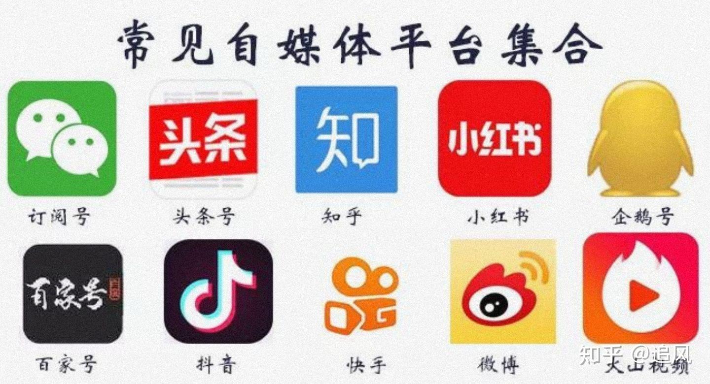 自媒体从前两年一直火到现在,对于我们普通人,想要通