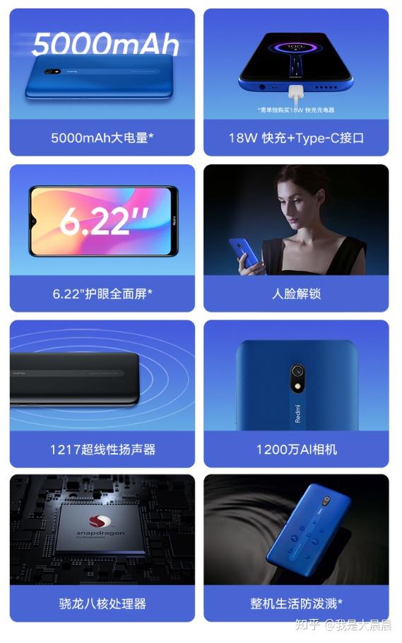 比较护眼的百元机 v2-4817c2adb6672d8a4fad7ffe9631b2ca_r.jpg
