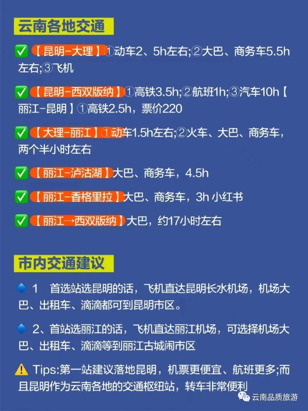 去云南旅游,一般预算多少费用? - 知乎