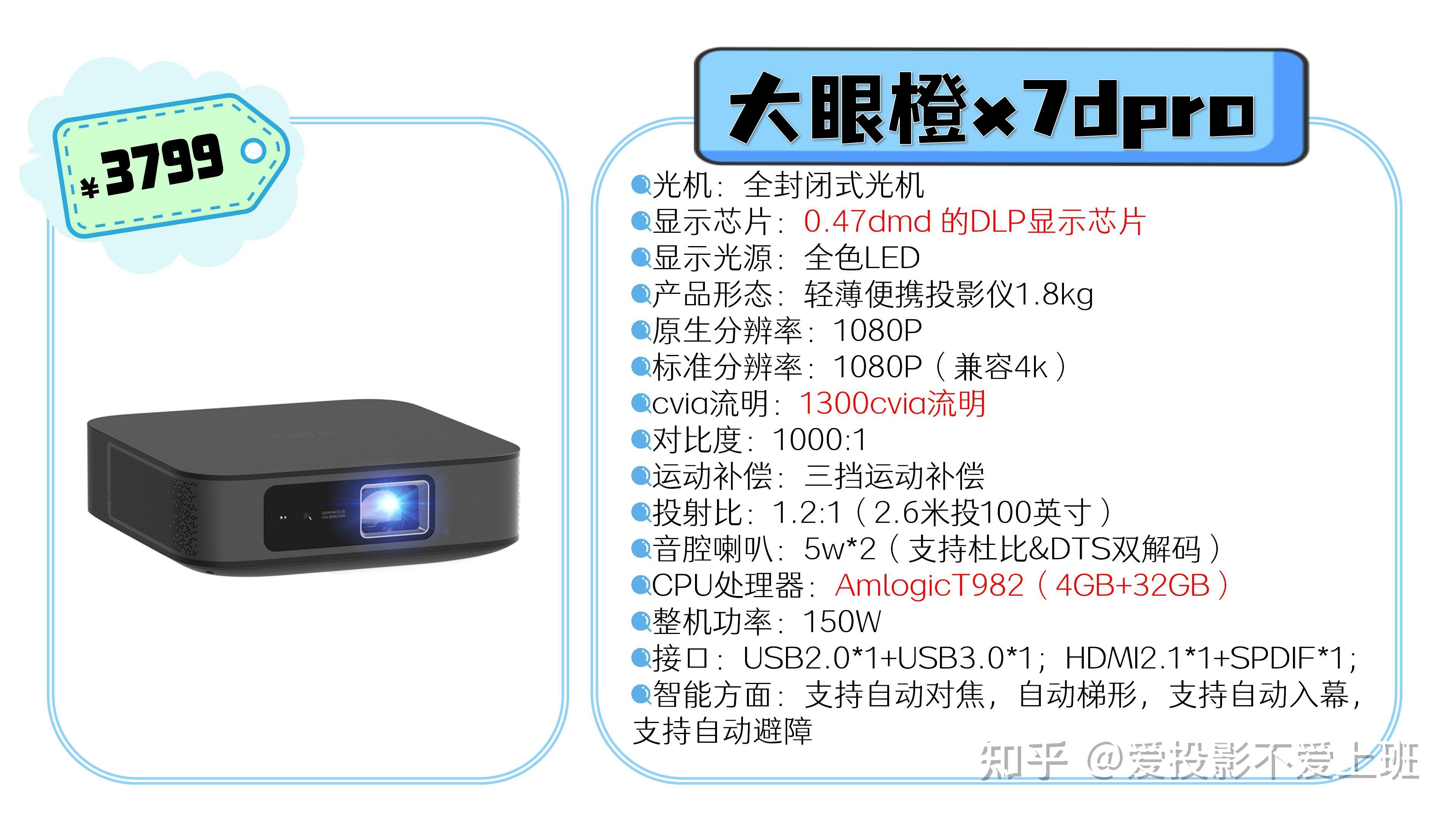 2024年投影仪怎么选?