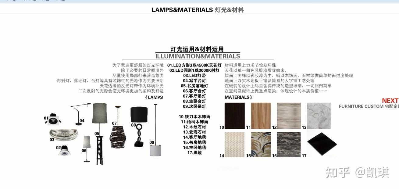【室内设计】概念方案包括哪些？该怎么做更能吸引客户？ - 知乎