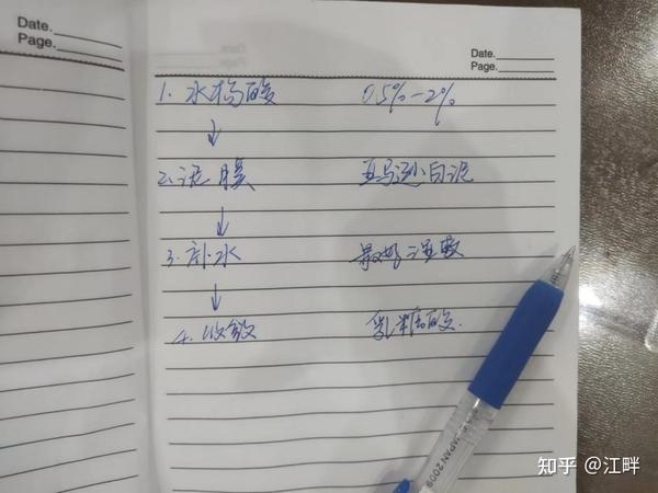 水杨酸＋泥膜
