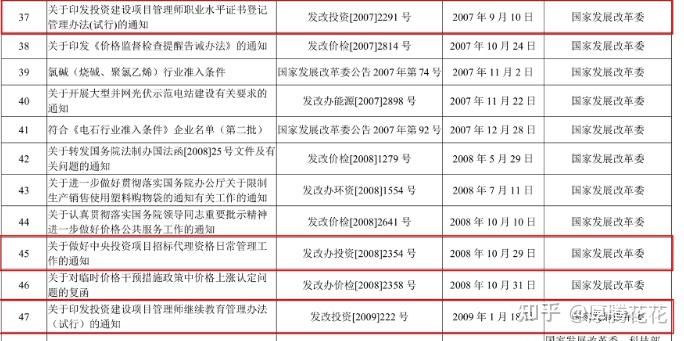 浙江育英職業技術學院官網_浙江省職業資格工作網_浙江育英職業技術學院就業網