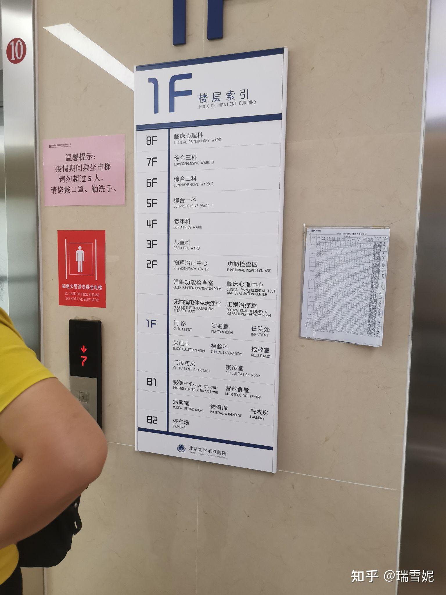 包含大学第六医院